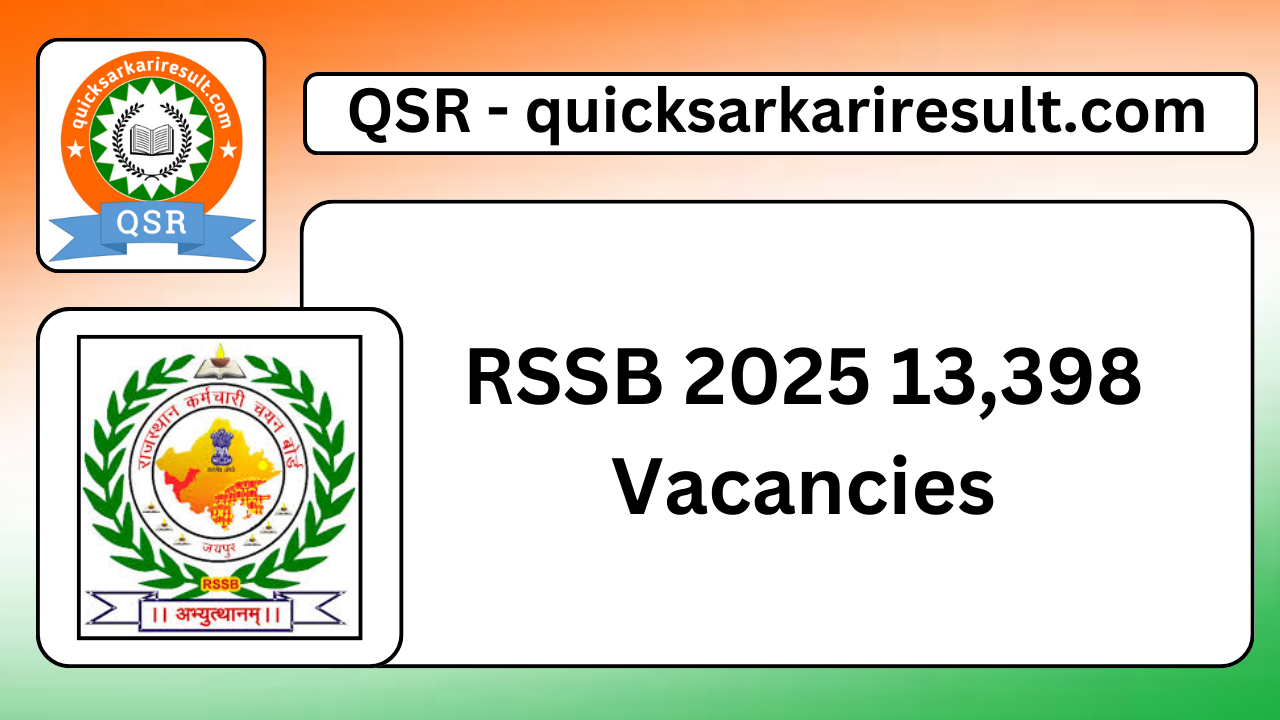 RSSB 2025 13,398 Vacancies